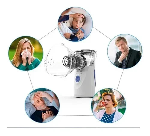 Nebulizador Portátil Ultrasónico Pro ( Pediátrico - Adulto)