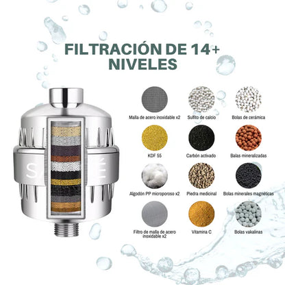 Purificador Para Ducha + Filtro de Repuesto Gratis