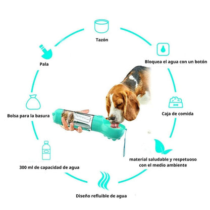 WePet ® Botella 4 En 1 Para Mascotas