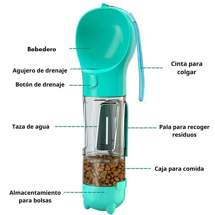 WePet ® Botella 4 En 1 Para Mascotas